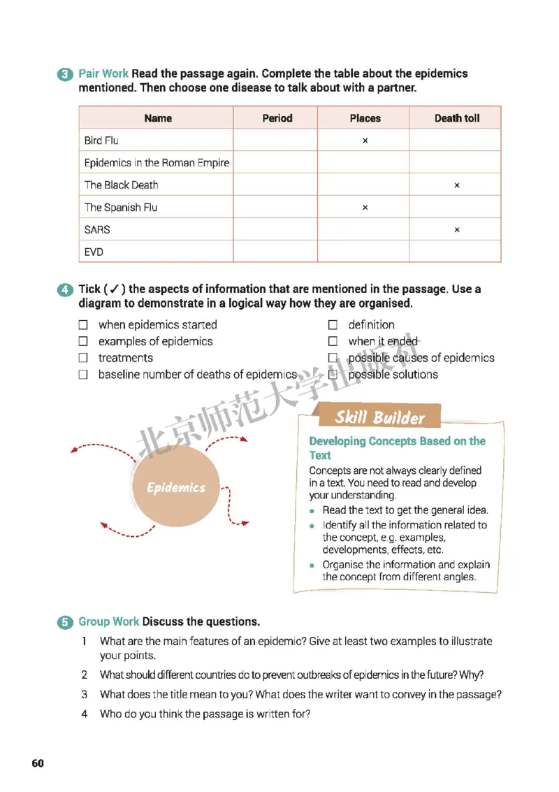 普通高中教科书&middot;英语选择性必修第三册(1)_高中全套电子教材及答案。_01高中电子教材全套_英语_北师大版_高中年级_选择性必修第三册