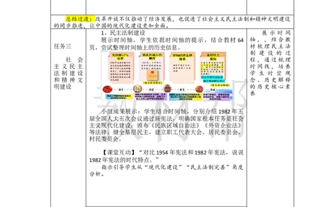 教学设计第10课《改革开放和社会主义现代化建设的全面展开》_新八下历史_00、上课课件PPT+教案更新中_第三单元