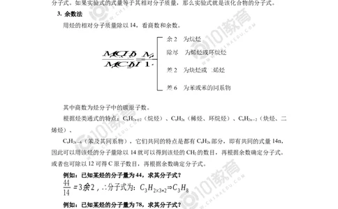 必修2第七章第二节乙烯与有机高分子材料（2）_新人教版高中化学必修一、二_新人教版高中化学必修下册_101教育学（下学期）配套学案和练习