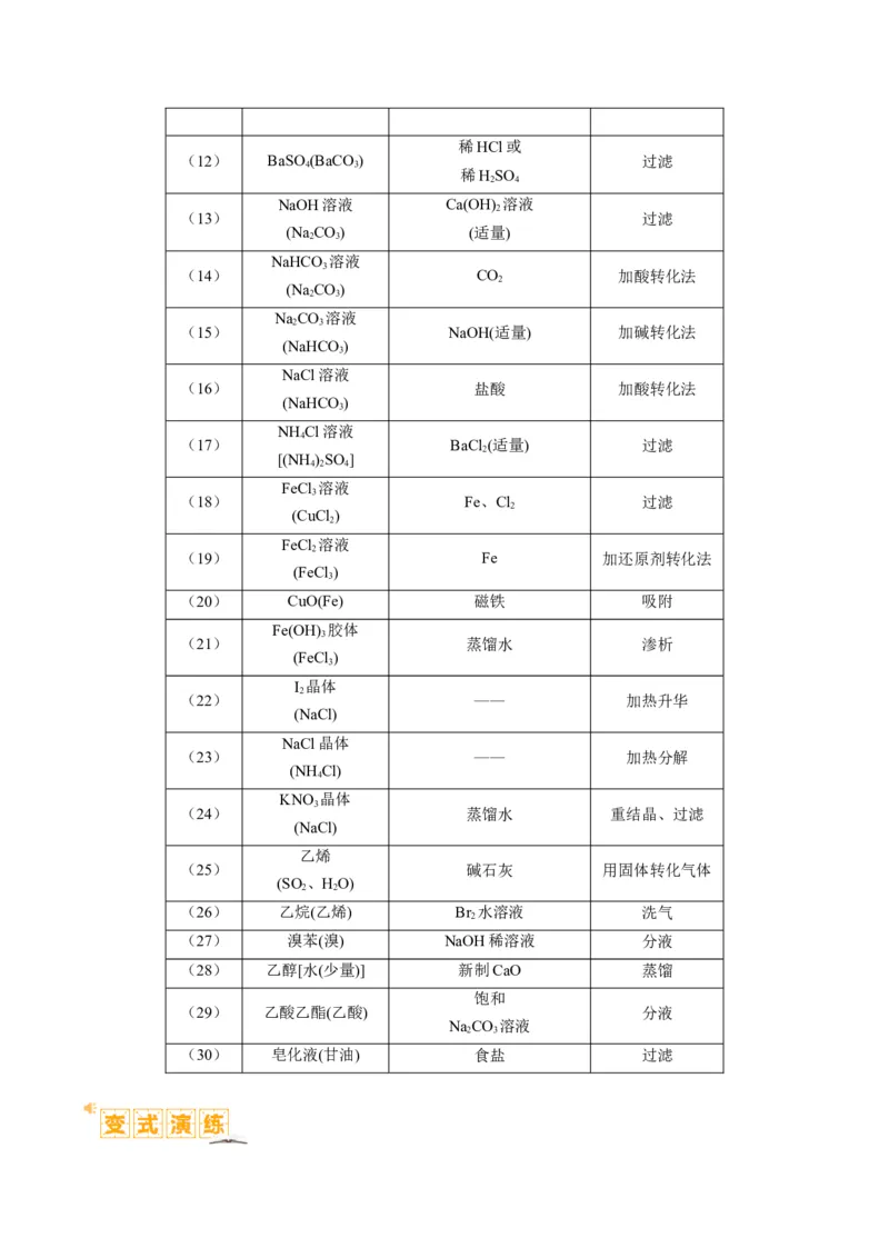 题型07化学实验基础（选择题）（解析版）_05高考化学_2024年新高考资料_2.2024二轮复习_2024年高考化学二轮热点题型归纳与变式演练（新高考通用）