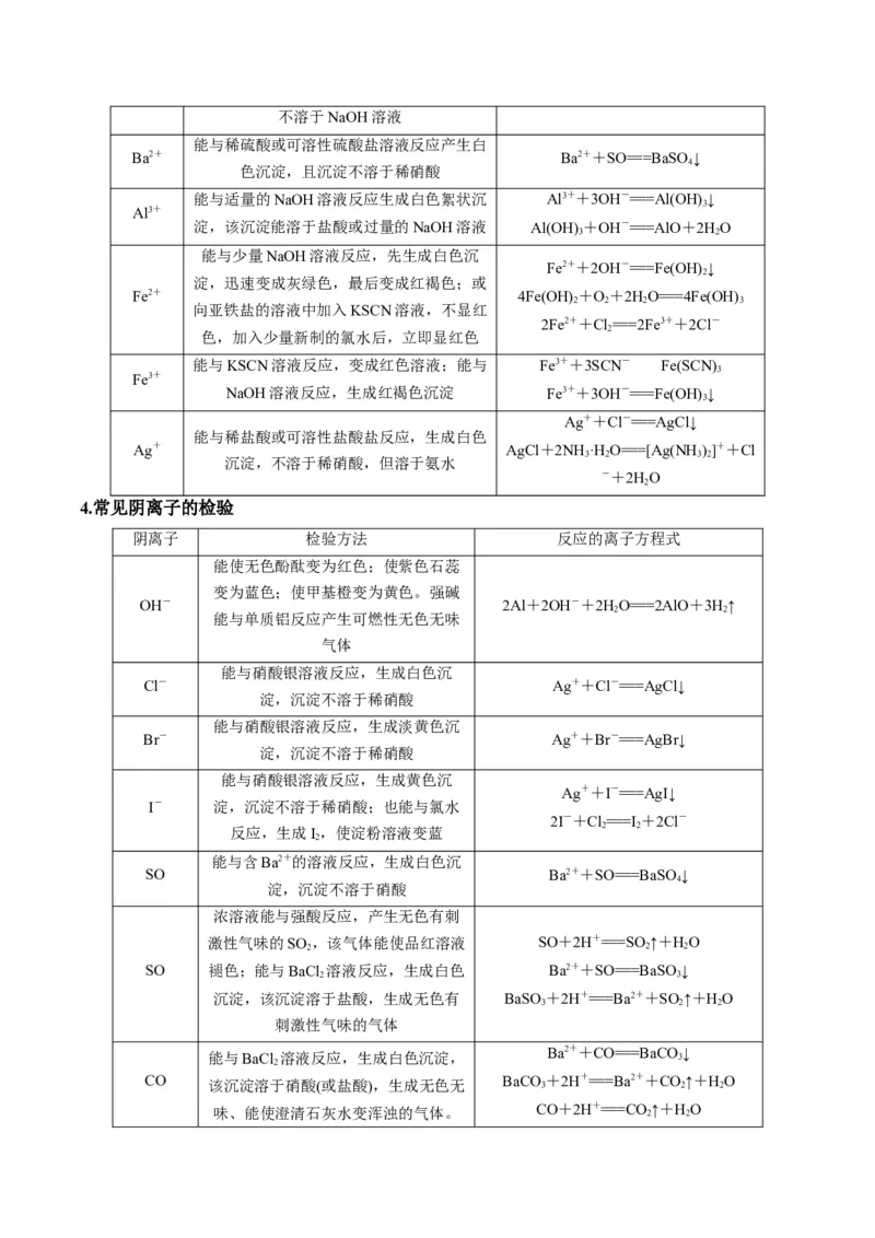 题型07化学实验基础（选择题）（解析版）_05高考化学_2024年新高考资料_2.2024二轮复习_2024年高考化学二轮热点题型归纳与变式演练（新高考通用）
