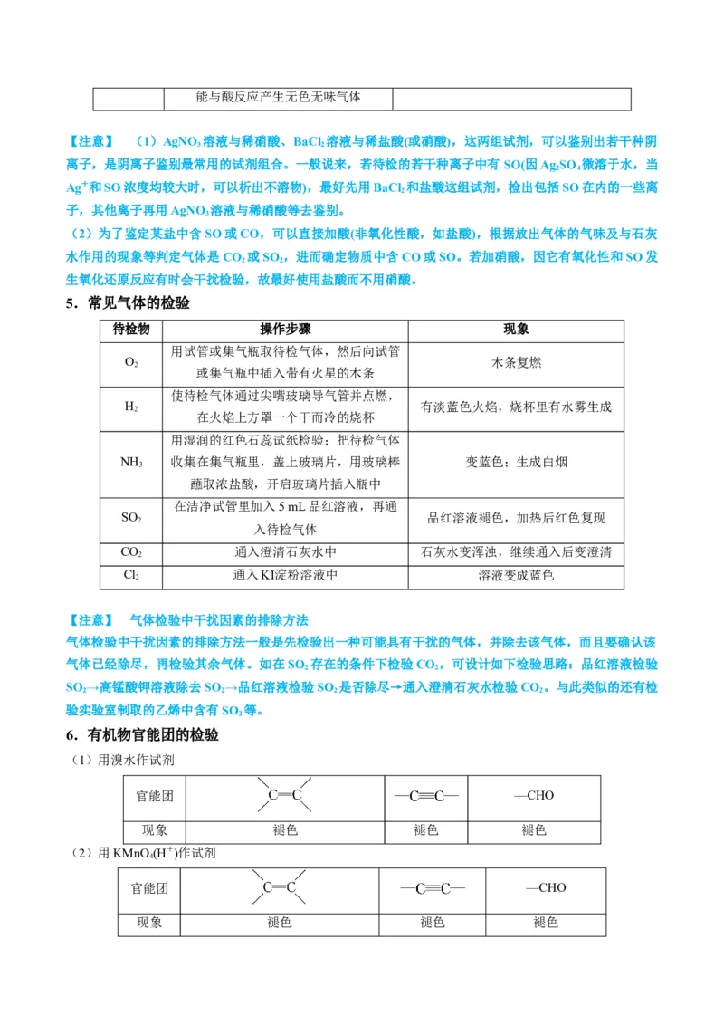 题型07化学实验基础（选择题）（解析版）_05高考化学_2024年新高考资料_2.2024二轮复习_2024年高考化学二轮热点题型归纳与变式演练（新高考通用）