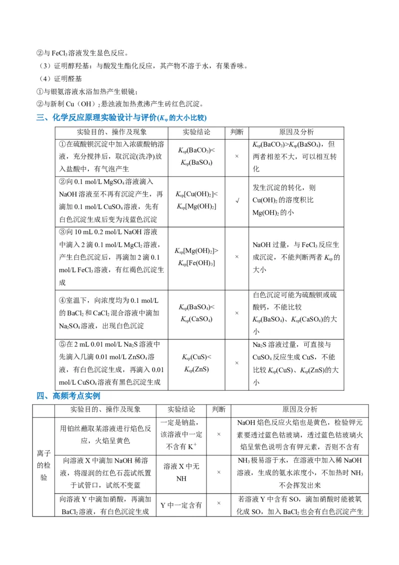 题型07化学实验基础（选择题）（解析版）_05高考化学_2024年新高考资料_2.2024二轮复习_2024年高考化学二轮热点题型归纳与变式演练（新高考通用）