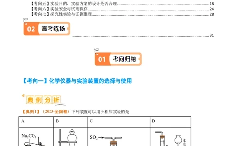题型07化学实验基础（选择题）（解析版）_05高考化学_2024年新高考资料_2.2024二轮复习_2024年高考化学二轮热点题型归纳与变式演练（新高考通用）