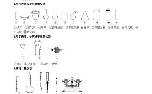 题型07化学实验基础（选择题）（解析版）_05高考化学_2024年新高考资料_2.2024二轮复习_2024年高考化学二轮热点题型归纳与变式演练（新高考通用）