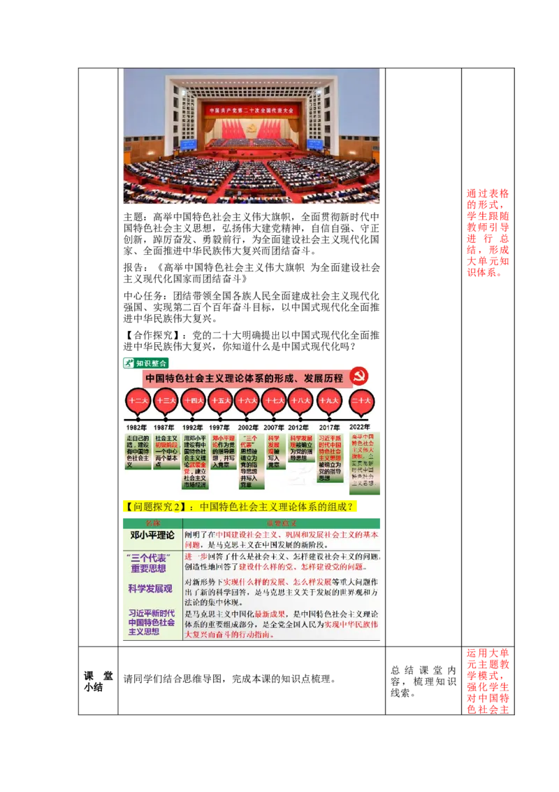 第10课建设中国特色社会主义（教学设计）-（统编版）_新八下历史_00、更新资料3月23日_第二套(4)_大单元教学课件+教学设计-U40_第三单元中国特色社会主义道路（7-11）