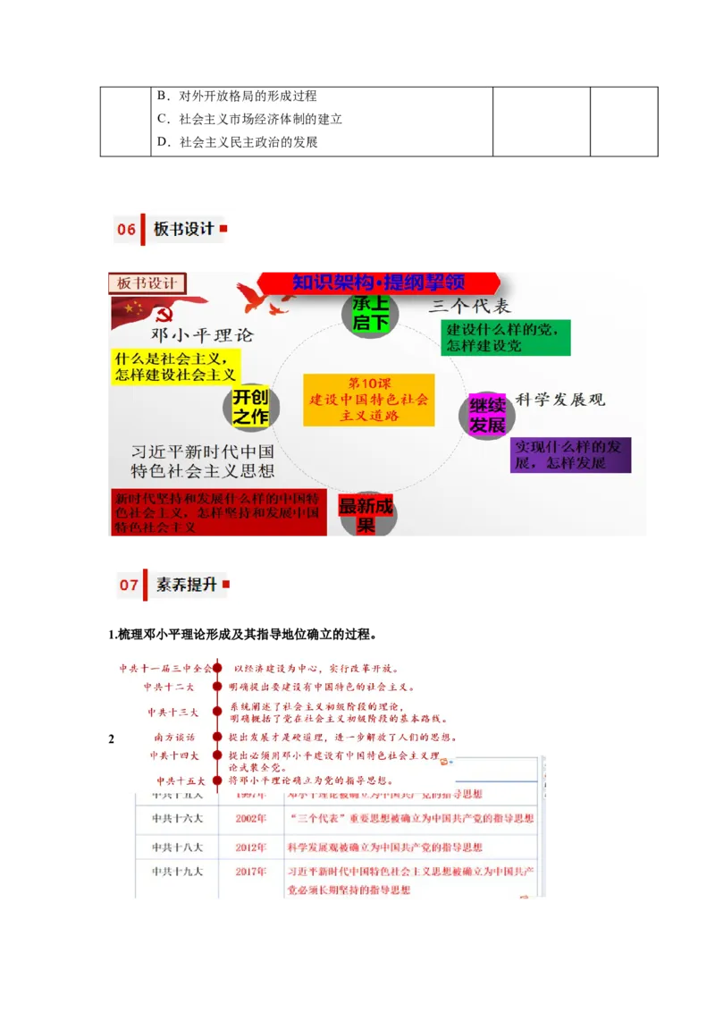 第10课建设中国特色社会主义（教学设计）-（统编版）_新八下历史_00、更新资料3月23日_第二套(4)_大单元教学课件+教学设计-U40_第三单元中国特色社会主义道路（7-11）