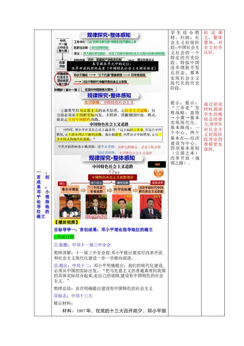 第10课建设中国特色社会主义（教学设计）-（统编版）_新八下历史_00、更新资料3月23日_第二套(4)_大单元教学课件+教学设计-U40_第三单元中国特色社会主义道路（7-11）