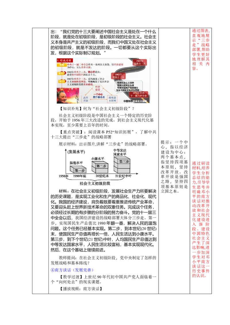 第10课建设中国特色社会主义（教学设计）-（统编版）_新八下历史_00、更新资料3月23日_第二套(4)_大单元教学课件+教学设计-U40_第三单元中国特色社会主义道路（7-11）