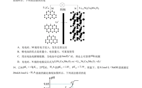 黄金卷02（全国卷新教材）-赢在高考&middot;黄金8卷备战2024年高考化学模拟卷（全国卷专用）（考试版）_05高考化学_2024年新高考资料_4.2024高考模拟预测试卷