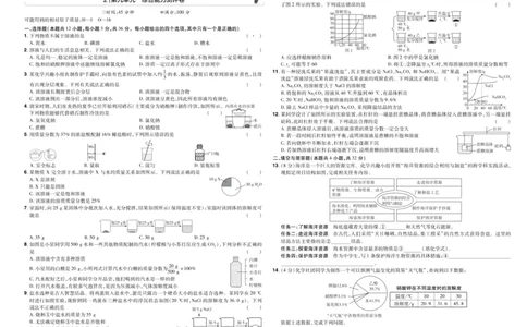 2026《初中化学&bull;一遍过》9年级下册(人教)单元试卷_2026春《初中一遍过》系列_2026《天星教育&bull;一遍过》（9年级下册）（化学）（RJ）
