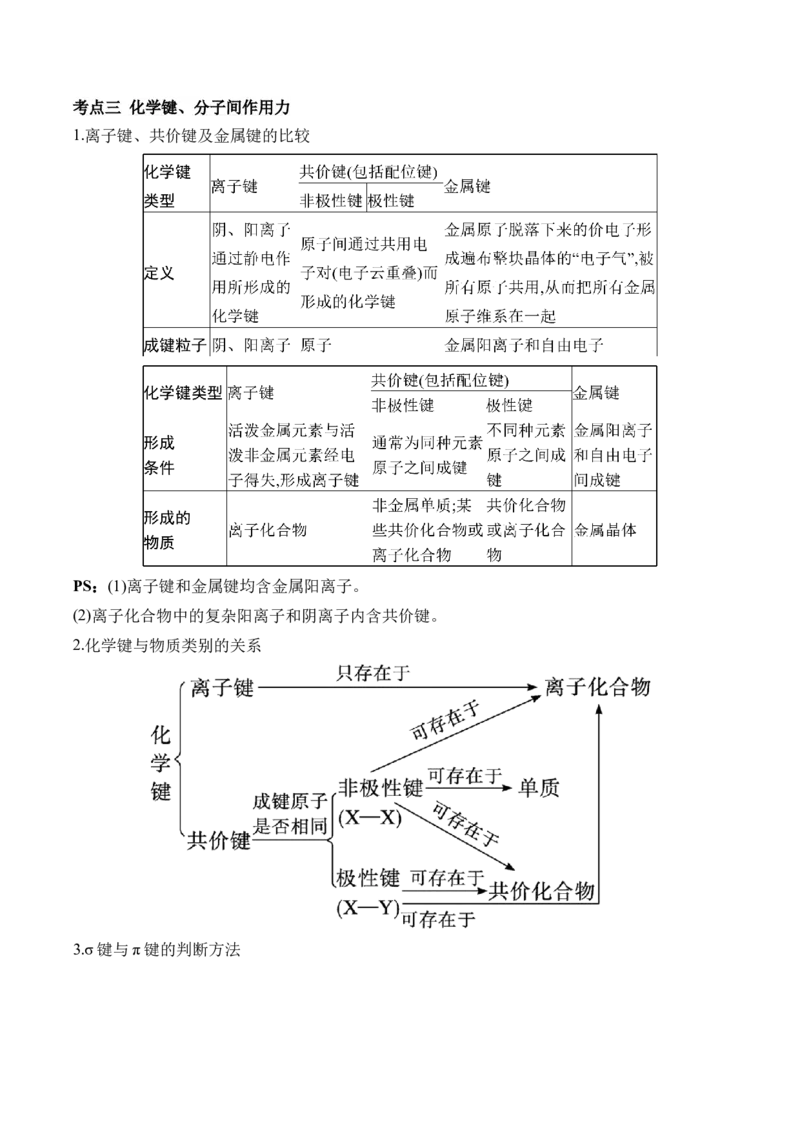 （7）物质结构与性质&mdash;&mdash;2025学高考化学二轮复习易错重难提升（含解析）新高考_05高考化学_2025年新高考资料_二轮复习_2025高考化学二轮复习易错重难提升(含解析)