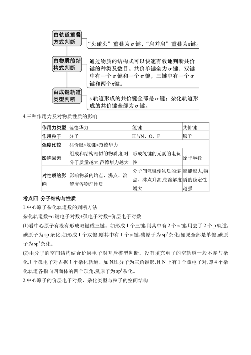 （7）物质结构与性质&mdash;&mdash;2025学高考化学二轮复习易错重难提升（含解析）新高考_05高考化学_2025年新高考资料_二轮复习_2025高考化学二轮复习易错重难提升(含解析)