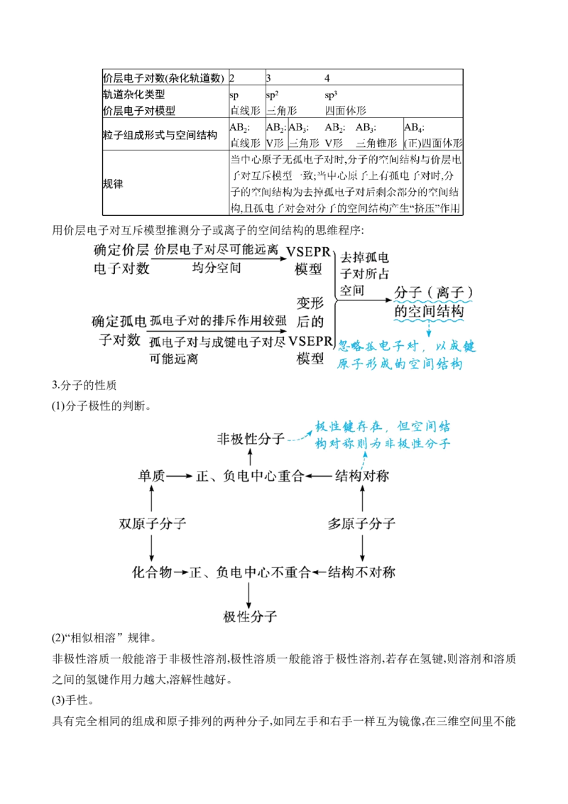 （7）物质结构与性质&mdash;&mdash;2025学高考化学二轮复习易错重难提升（含解析）新高考_05高考化学_2025年新高考资料_二轮复习_2025高考化学二轮复习易错重难提升(含解析)