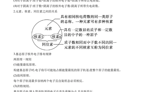 （7）物质结构与性质&mdash;&mdash;2025学高考化学二轮复习易错重难提升（含解析）新高考_05高考化学_2025年新高考资料_二轮复习_2025高考化学二轮复习易错重难提升(含解析)