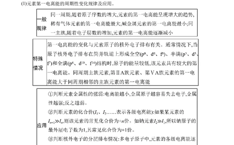 （7）物质结构与性质&mdash;&mdash;2025学高考化学二轮复习易错重难提升（含解析）新高考_05高考化学_2025年新高考资料_二轮复习_2025高考化学二轮复习易错重难提升(含解析)