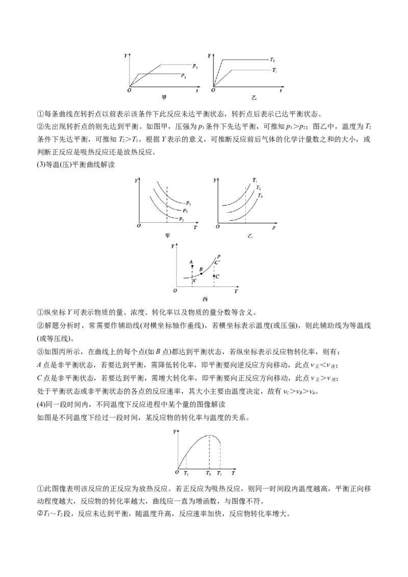 通关08化学反应速率及化学平衡（原卷版）-备战2024年高考化学抢分秘籍（新高考专用）_05高考化学_2024年新高考资料_5.2024三轮冲刺_备战2024年高考化学抢分秘籍（新高考专用）322209527