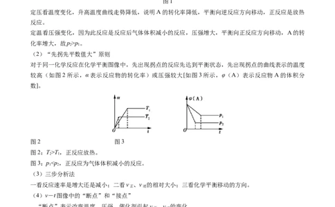 通关08化学反应速率及化学平衡（原卷版）-备战2024年高考化学抢分秘籍（新高考专用）_05高考化学_2024年新高考资料_5.2024三轮冲刺_备战2024年高考化学抢分秘籍（新高考专用）322209527