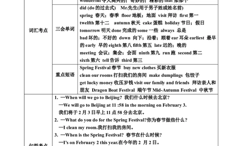Unit4_《小学各科知识点》_小学英语《知识梳理》3-6年级上下册_上册_冀教版（三起）小学英语3-6年级上册_五上