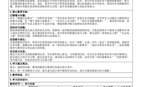 5.3复式统计表（2）核心素养教案（表格式）三年级下册数学人教版_26春人教版数学三下_00、教案3套完整版_第2套表格式核心素养教案-全册合在一起_课课教案_第5单元数据的收集与整理