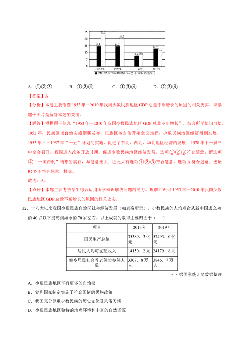 八下期末复习（选择题）解题指导+拔高题专项50练（教师版）_新八下历史_00、更新资料3月23日_第二套(4)_期末专项复习-U269_2025版
