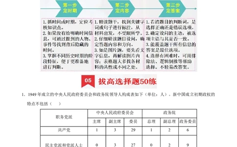 八下期末复习（选择题）解题指导+拔高题专项50练（教师版）_新八下历史_00、更新资料3月23日_第二套(4)_期末专项复习-U269_2025版