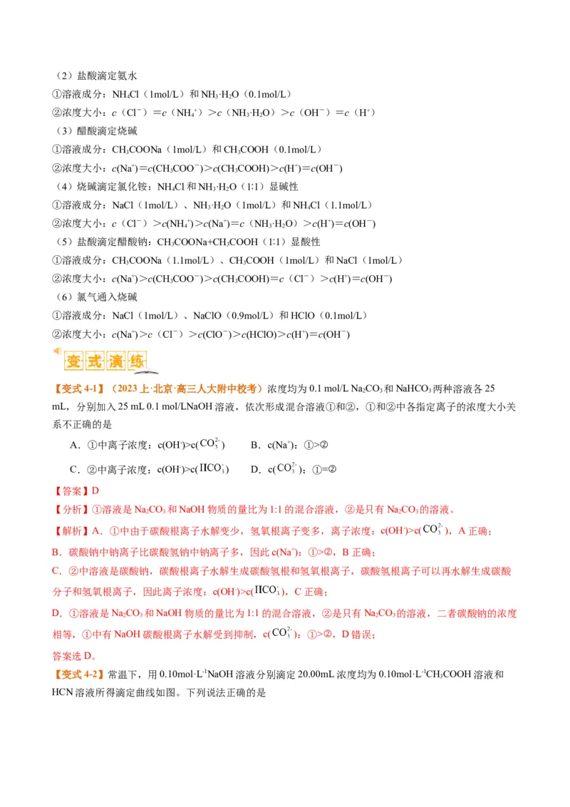 题型14电解质溶液（解析版）_05高考化学_2024年新高考资料_2.2024二轮复习_2024年高考化学二轮热点题型归纳与变式演练（新高考通用）
