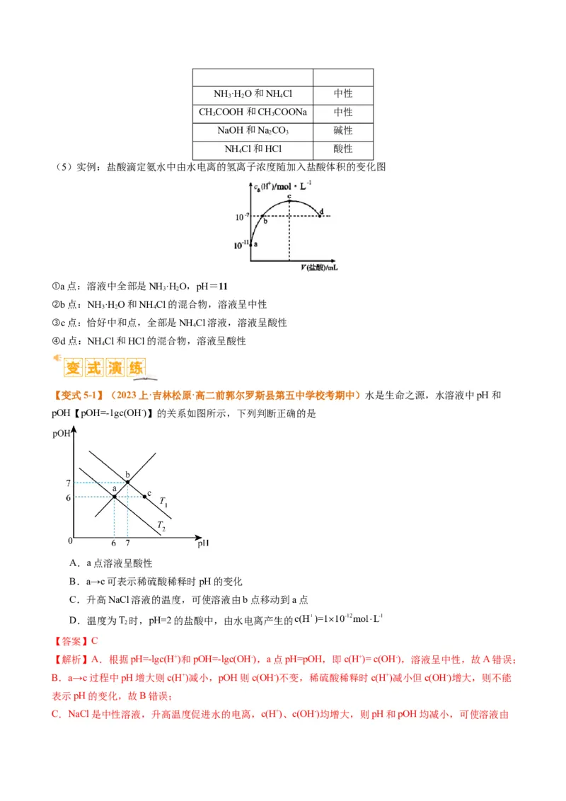 题型14电解质溶液（解析版）_05高考化学_2024年新高考资料_2.2024二轮复习_2024年高考化学二轮热点题型归纳与变式演练（新高考通用）
