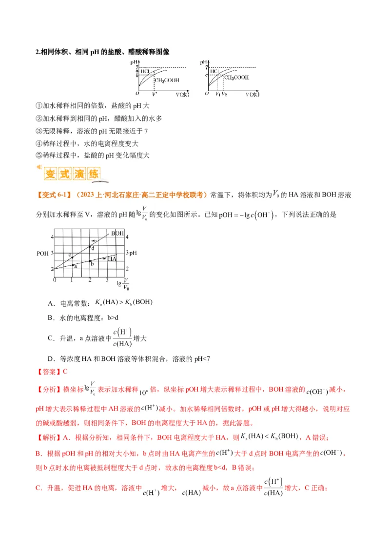 题型14电解质溶液（解析版）_05高考化学_2024年新高考资料_2.2024二轮复习_2024年高考化学二轮热点题型归纳与变式演练（新高考通用）
