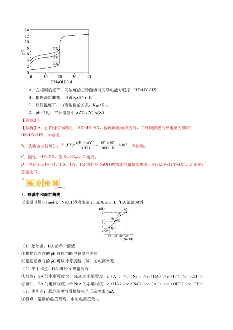 题型14电解质溶液（解析版）_05高考化学_2024年新高考资料_2.2024二轮复习_2024年高考化学二轮热点题型归纳与变式演练（新高考通用）