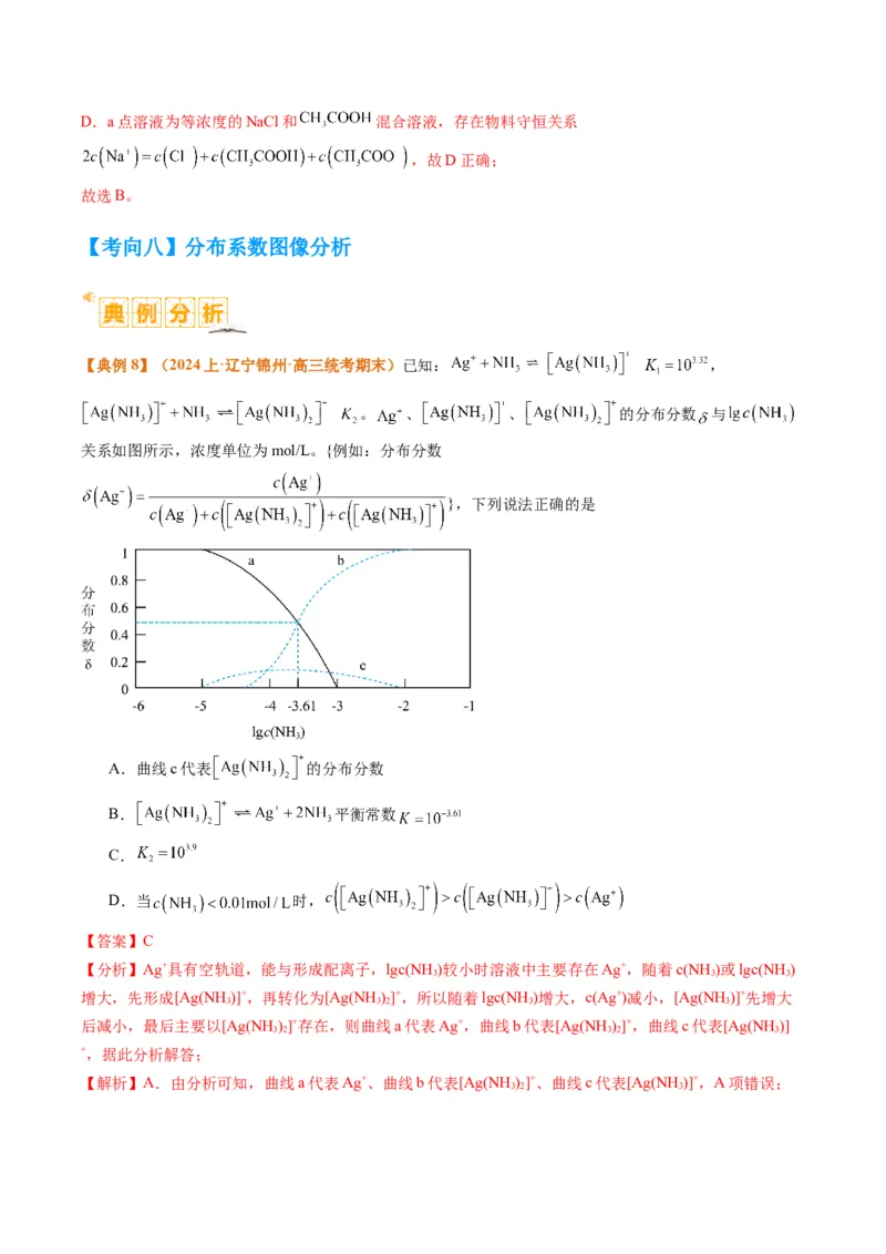 题型14电解质溶液（解析版）_05高考化学_2024年新高考资料_2.2024二轮复习_2024年高考化学二轮热点题型归纳与变式演练（新高考通用）