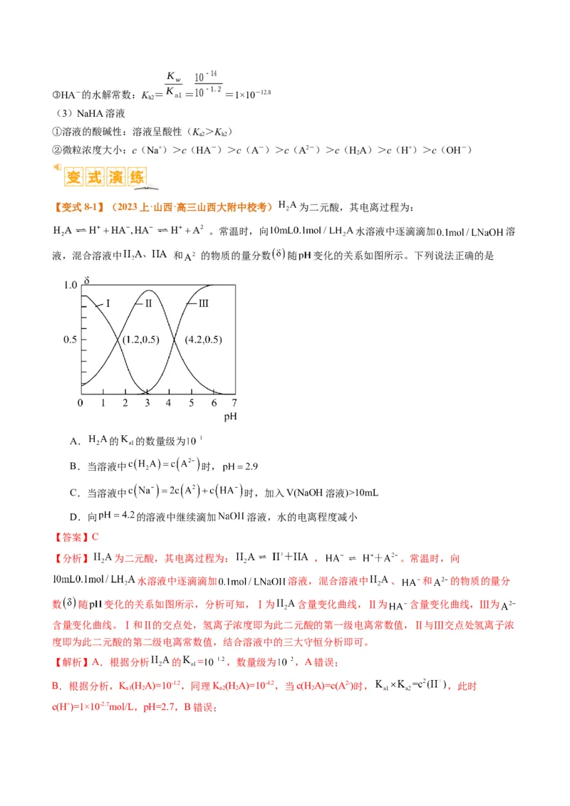 题型14电解质溶液（解析版）_05高考化学_2024年新高考资料_2.2024二轮复习_2024年高考化学二轮热点题型归纳与变式演练（新高考通用）