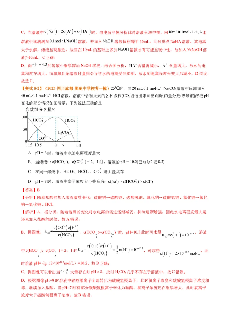 题型14电解质溶液（解析版）_05高考化学_2024年新高考资料_2.2024二轮复习_2024年高考化学二轮热点题型归纳与变式演练（新高考通用）