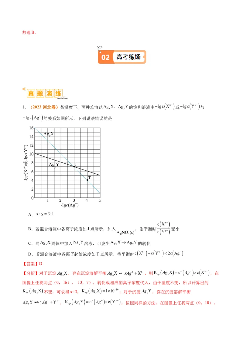 题型14电解质溶液（解析版）_05高考化学_2024年新高考资料_2.2024二轮复习_2024年高考化学二轮热点题型归纳与变式演练（新高考通用）