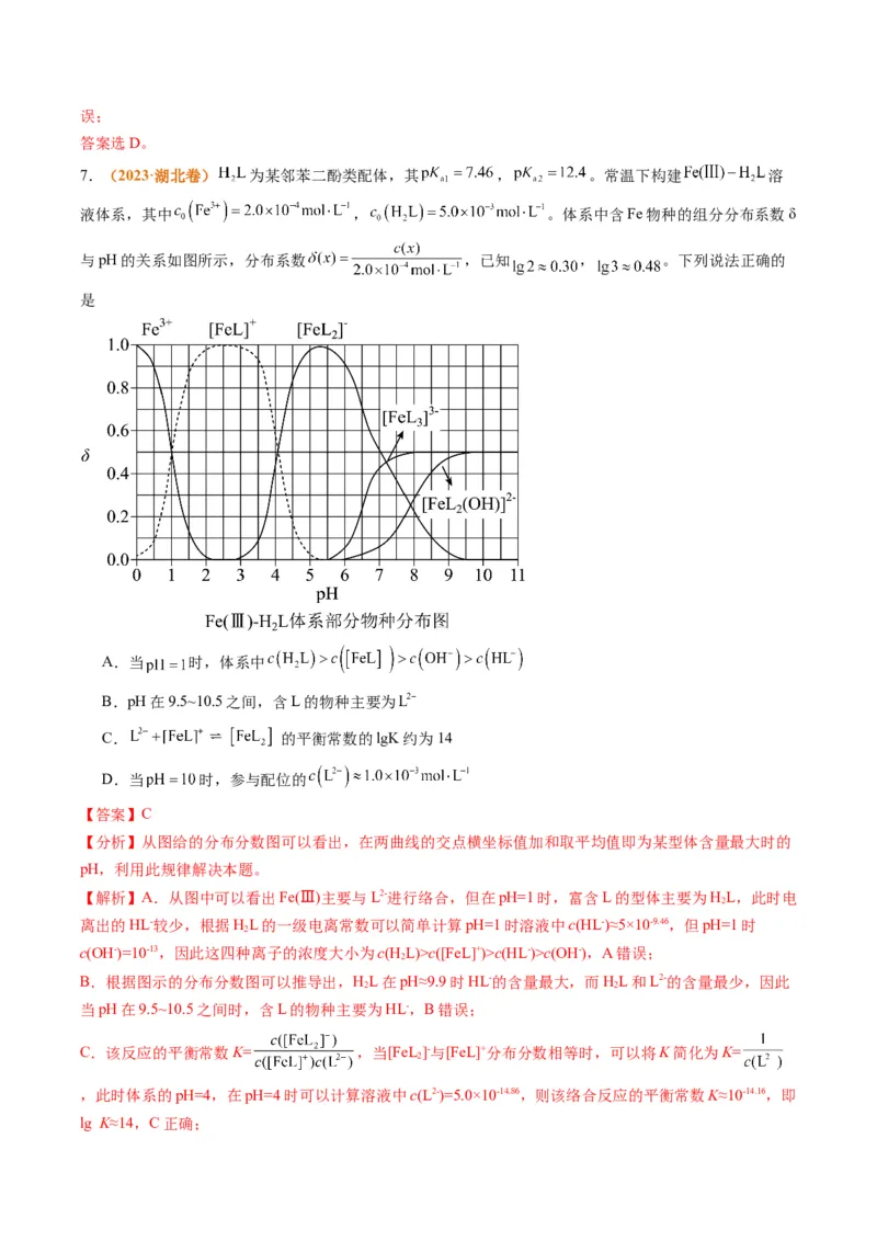 题型14电解质溶液（解析版）_05高考化学_2024年新高考资料_2.2024二轮复习_2024年高考化学二轮热点题型归纳与变式演练（新高考通用）