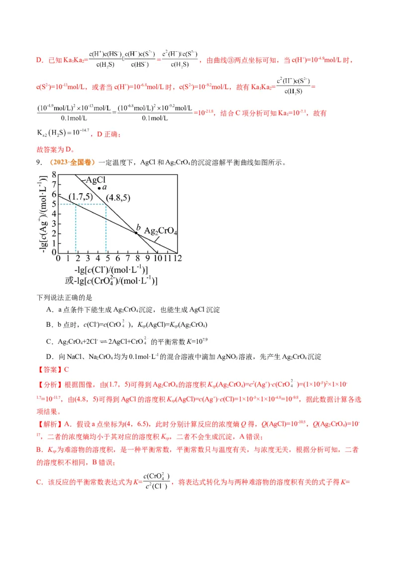 题型14电解质溶液（解析版）_05高考化学_2024年新高考资料_2.2024二轮复习_2024年高考化学二轮热点题型归纳与变式演练（新高考通用）