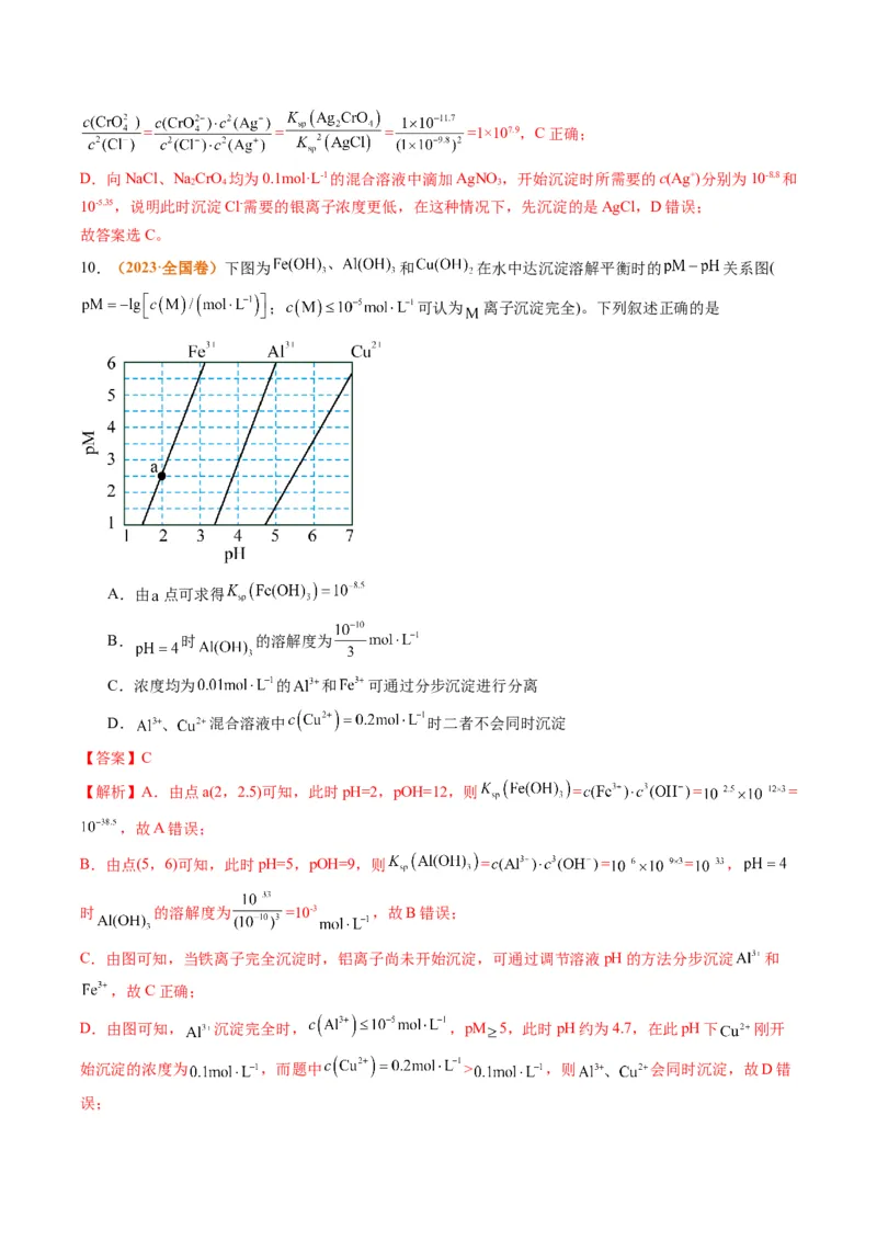 题型14电解质溶液（解析版）_05高考化学_2024年新高考资料_2.2024二轮复习_2024年高考化学二轮热点题型归纳与变式演练（新高考通用）