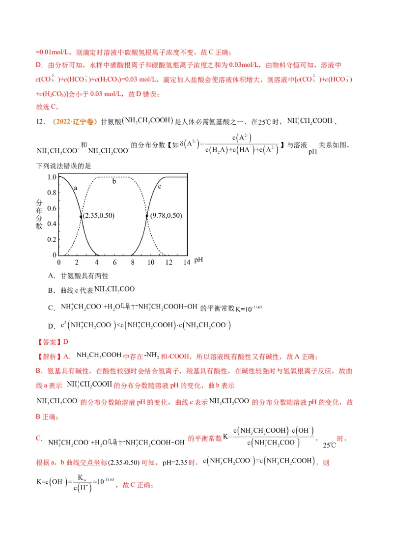 题型14电解质溶液（解析版）_05高考化学_2024年新高考资料_2.2024二轮复习_2024年高考化学二轮热点题型归纳与变式演练（新高考通用）