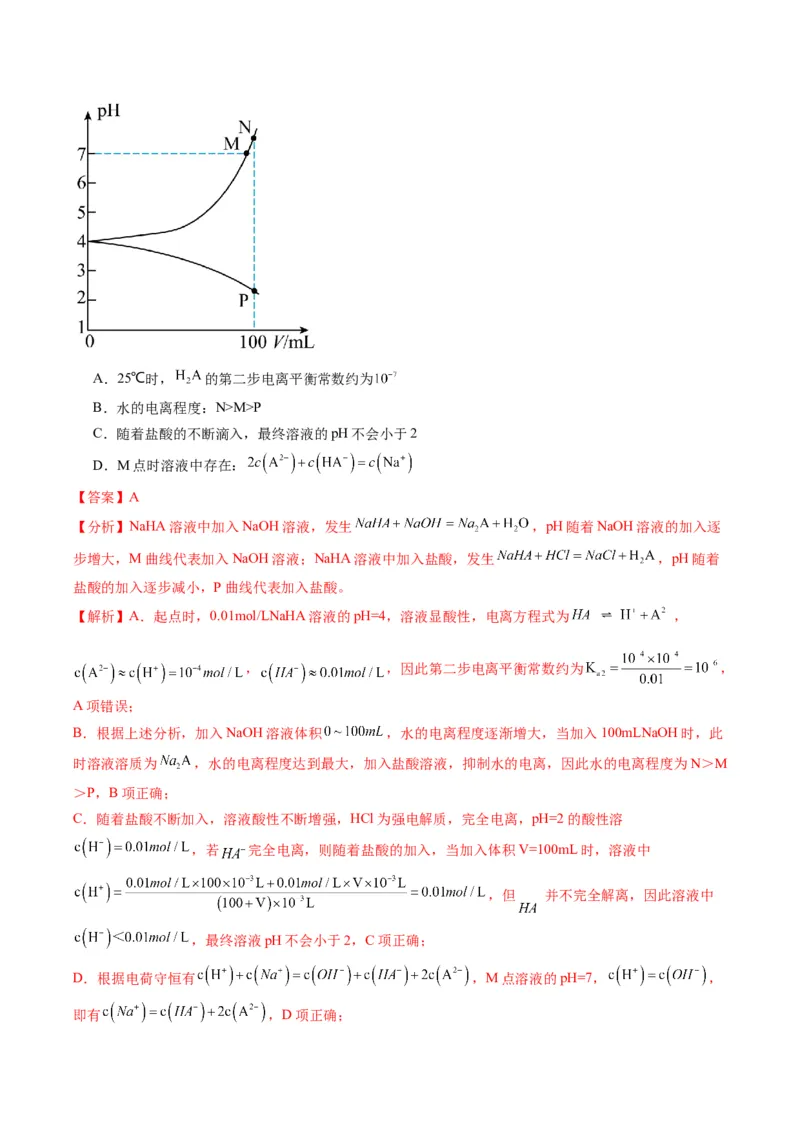 题型14电解质溶液（解析版）_05高考化学_2024年新高考资料_2.2024二轮复习_2024年高考化学二轮热点题型归纳与变式演练（新高考通用）