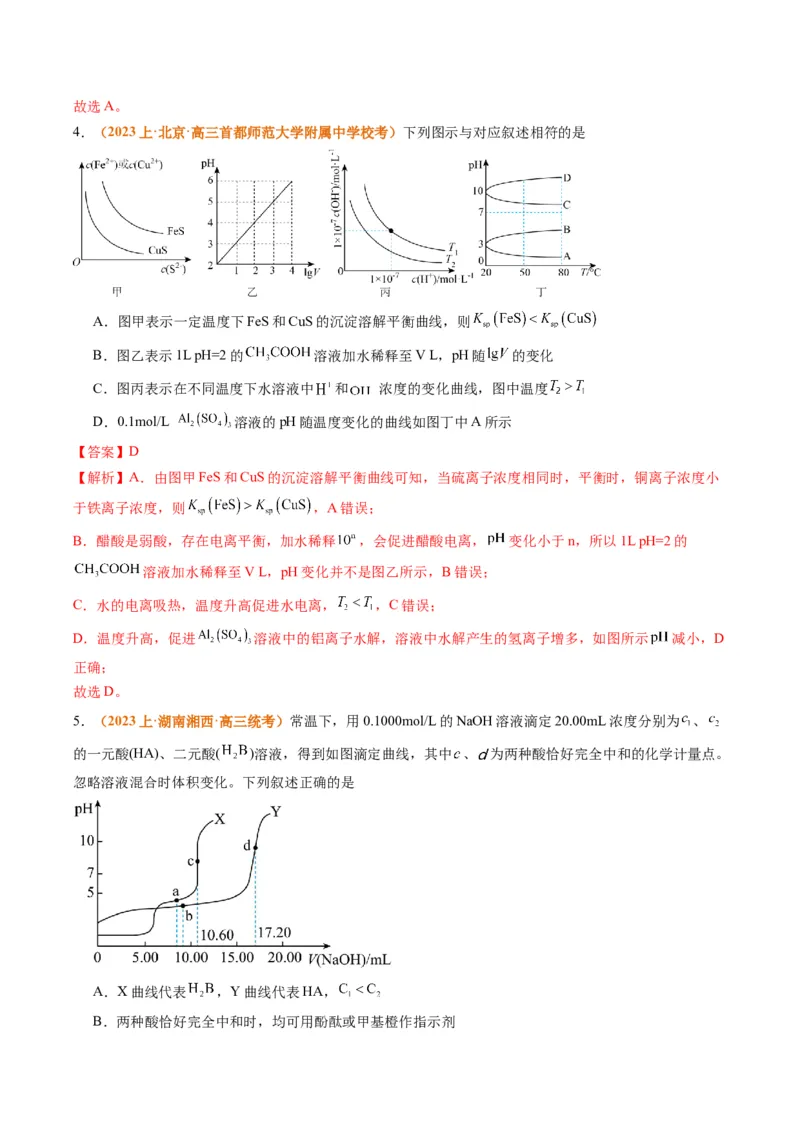 题型14电解质溶液（解析版）_05高考化学_2024年新高考资料_2.2024二轮复习_2024年高考化学二轮热点题型归纳与变式演练（新高考通用）
