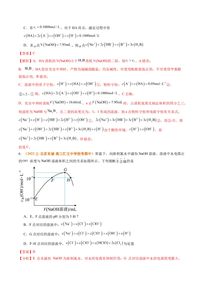 题型14电解质溶液（解析版）_05高考化学_2024年新高考资料_2.2024二轮复习_2024年高考化学二轮热点题型归纳与变式演练（新高考通用）