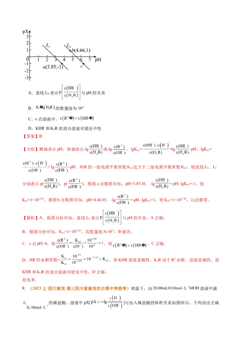 题型14电解质溶液（解析版）_05高考化学_2024年新高考资料_2.2024二轮复习_2024年高考化学二轮热点题型归纳与变式演练（新高考通用）