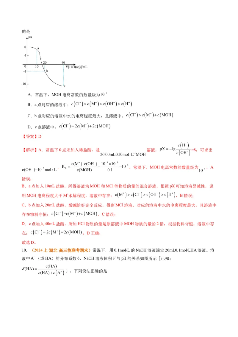 题型14电解质溶液（解析版）_05高考化学_2024年新高考资料_2.2024二轮复习_2024年高考化学二轮热点题型归纳与变式演练（新高考通用）