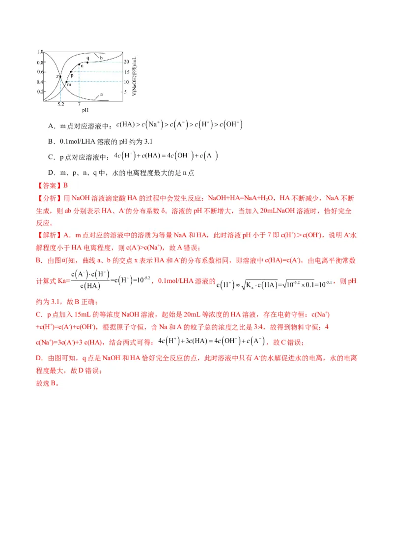 题型14电解质溶液（解析版）_05高考化学_2024年新高考资料_2.2024二轮复习_2024年高考化学二轮热点题型归纳与变式演练（新高考通用）