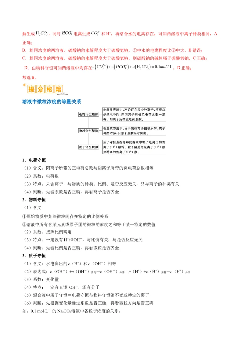 题型14电解质溶液（解析版）_05高考化学_2024年新高考资料_2.2024二轮复习_2024年高考化学二轮热点题型归纳与变式演练（新高考通用）