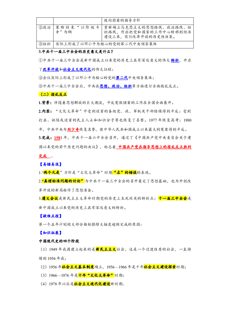 第三单元中国特色社会主义道路（单元背记与考点突破）-（统编版）_新八下历史_00、更新资料3月23日_第二套(4)_大单元教学课件+教学设计-U40_第三单元中国特色社会主义道路（7-11）