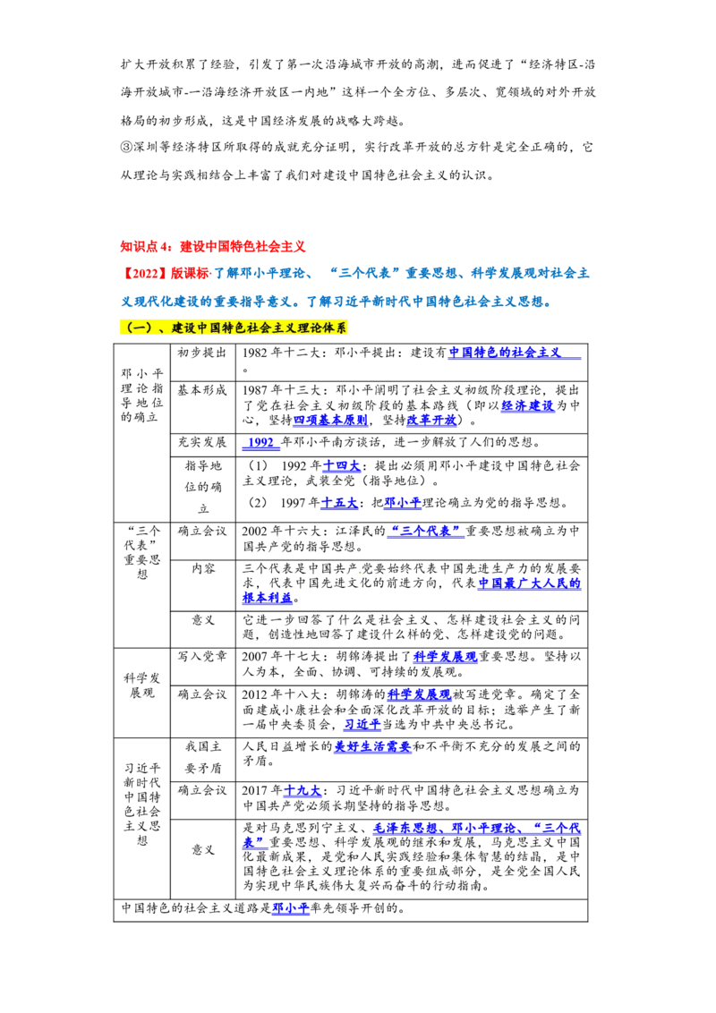 第三单元中国特色社会主义道路（单元背记与考点突破）-（统编版）_新八下历史_00、更新资料3月23日_第二套(4)_大单元教学课件+教学设计-U40_第三单元中国特色社会主义道路（7-11）