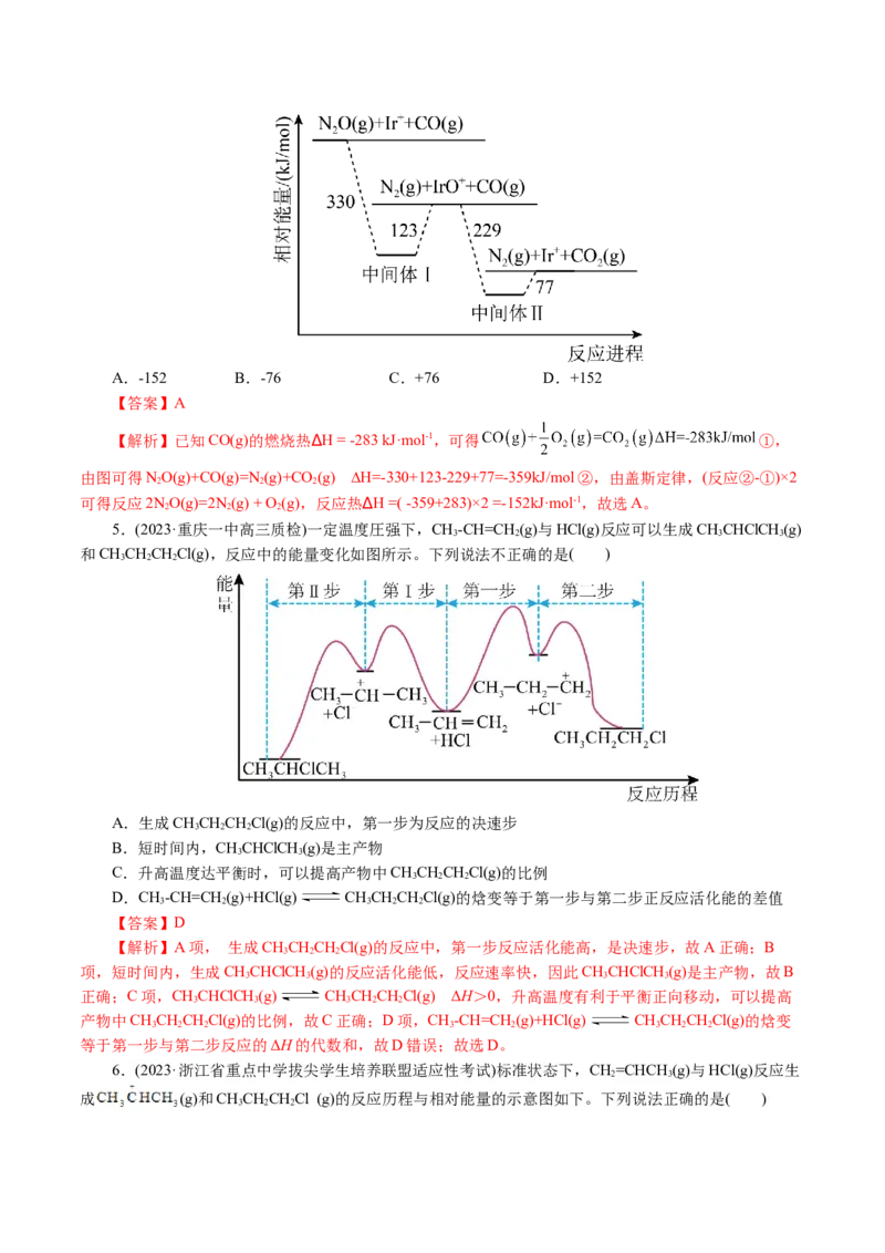 重难点突破反应机理的图象分析与应用(解析版)_05高考化学_2024年新高考资料_2.2024二轮复习_2024年高考化学二轮复习讲练测（新教材新高考）