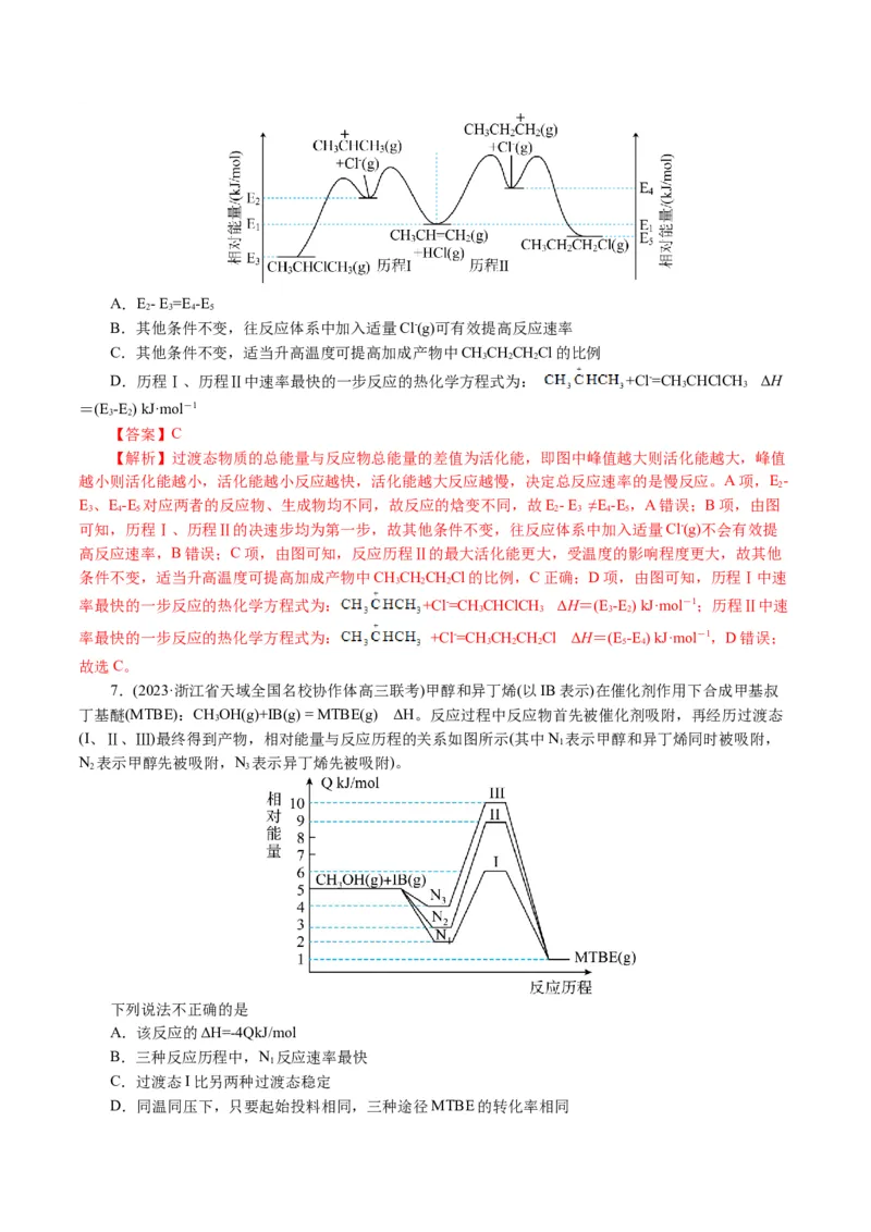 重难点突破反应机理的图象分析与应用(解析版)_05高考化学_2024年新高考资料_2.2024二轮复习_2024年高考化学二轮复习讲练测（新教材新高考）