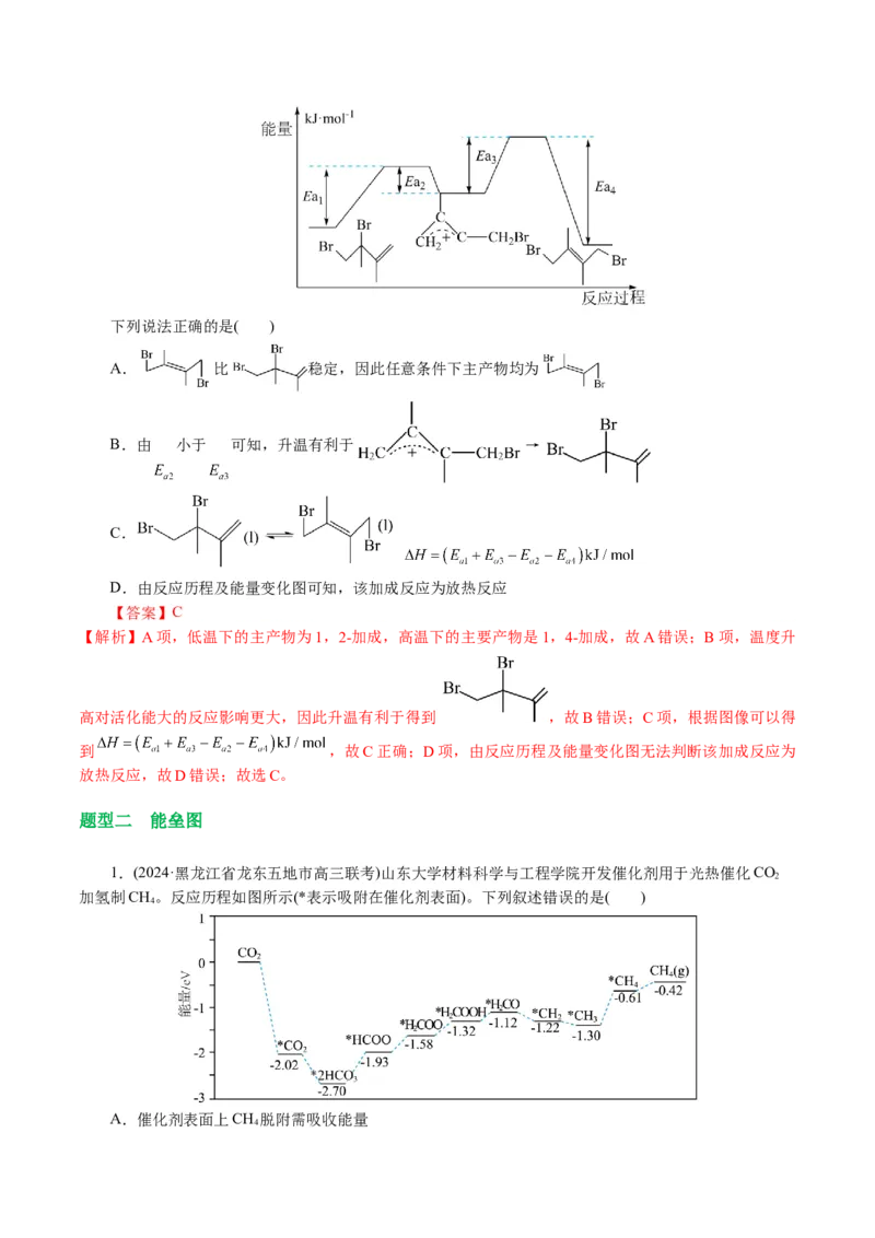 重难点突破反应机理的图象分析与应用(解析版)_05高考化学_2024年新高考资料_2.2024二轮复习_2024年高考化学二轮复习讲练测（新教材新高考）